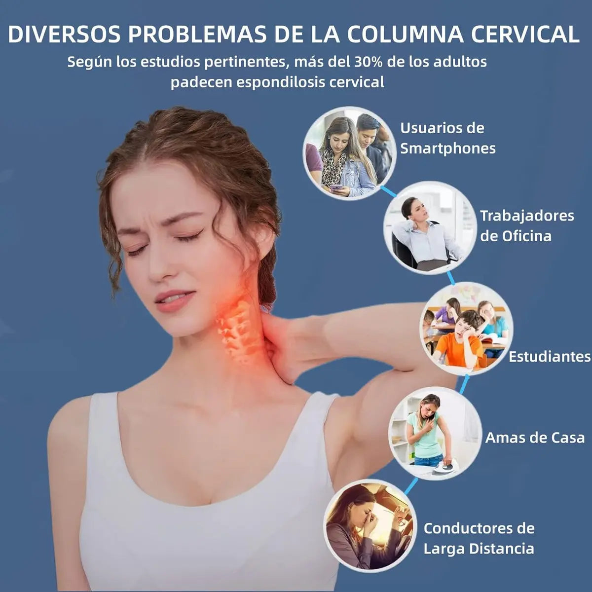 Almohada Ergonómica Cervical para Relajación y Estiramiento del Cuello