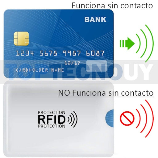 Pack de 5 sobres protectores RFID para tarjetas
