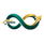 Punto infinito - Inicio